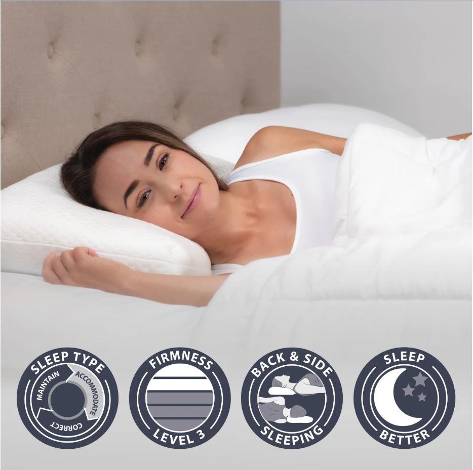 Pillows, Cushions & Comfort Products