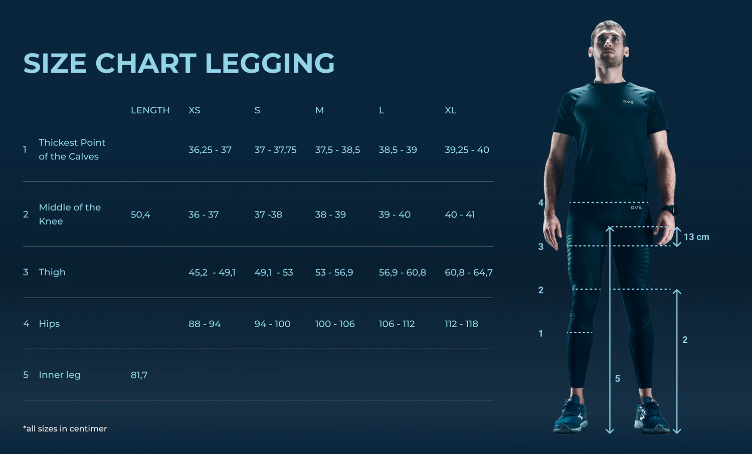 RVE Elite Compression Legging - Man - medisports