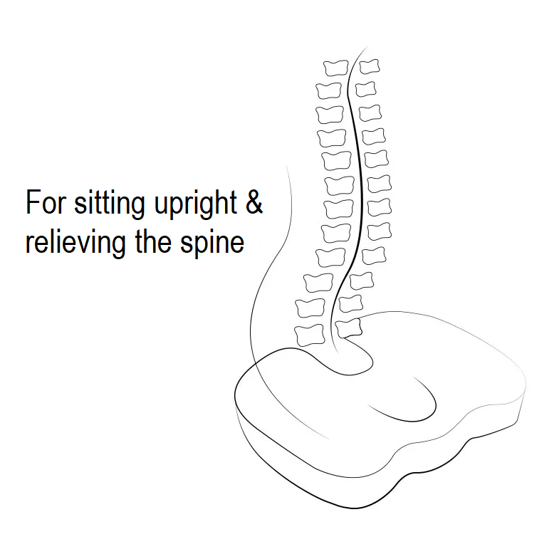 Ergonomic seat cushion coccyx memory foam - MediSportsUSA